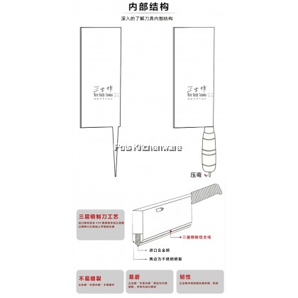 RiteNife Japanese Stainless Steel Slicing Cleaver Knife Pisau Pemotong Daging 不锈钢切片刀切肉刀 - CS319