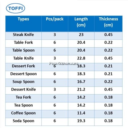 TOFFI Stainless Steel Cutlery Set Flatware Set Fork Spoon Knife F5000 Series (3/6 Pcs/Pack)