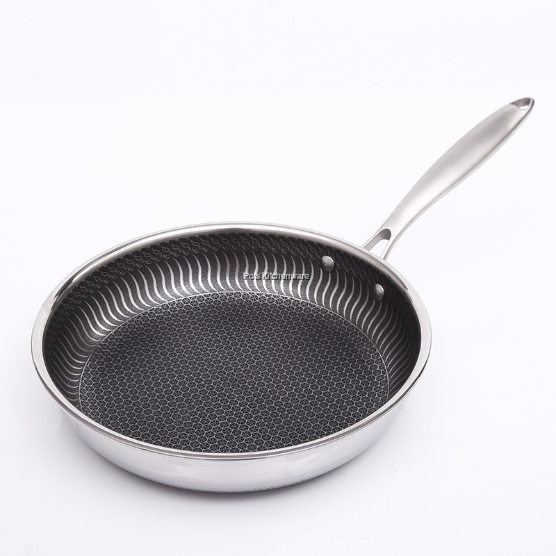 Stainless Steel 304 18/10 Non Sticks DoubleSided Frying Pan
