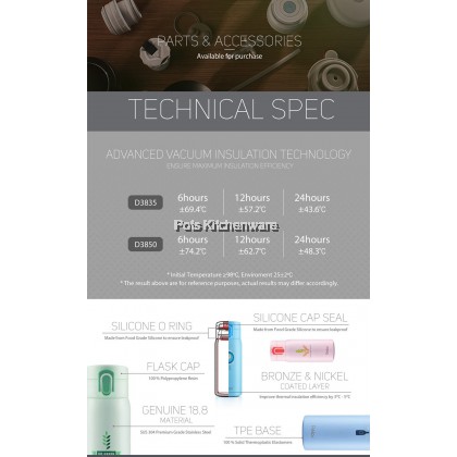 Relax SUS304 18.8 Stainless Steel Keep Warm Cold Thermal Flask Thermos Bottle Botol Air Tahan Panas 保温瓶保温壶 - D3835