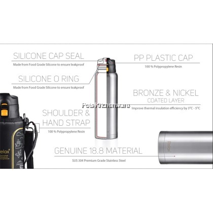 Relax 1500ml Stainless Steel SUS 304 Travelling Thermal Flask Thermos Bottle with Bag 大容量保温壶保温罐 - D3615