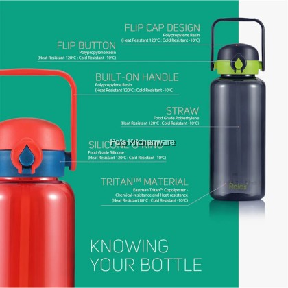 Relax Tritan BPA Free 800ml 1200ml Kids Water Bottle Tumbler; Botol Air Kanak-kanak; 儿童小孩水壶水罐