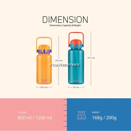 Relax Tritan BPA Free 800ml 1200ml Kids Water Bottle Tumbler; Botol Air Kanak-kanak; 儿童小孩水壶水罐