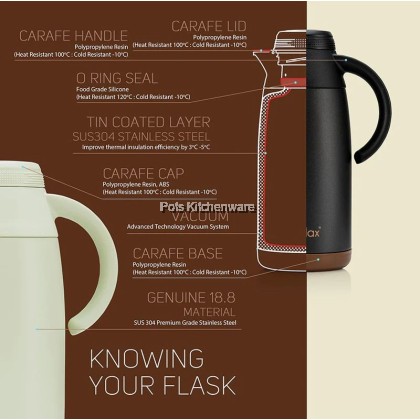 1100ml Relax Stainless Steel SUS304 Thermal Carafe Thermos Kettle Insulation Jug Tahan Panas 保温壶 - D3111M