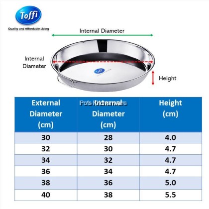 TOFFI Stainless Steel Round Baking Dish Tray Loyang Cetek Bulat不锈钢圆形钢烤盘-STF-K0500M