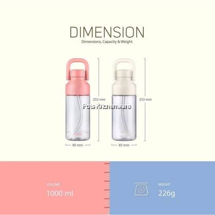 RELAX 1000ml Tritan BPA Free With Straw Drinking Colorful Water Bottle Botol Air 水壶 - PRL-D8010M