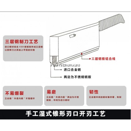 RiteNife Stainless Steel Chopping Cutting Knife Cleaver 正士作斩切两用刀 - CK222CK221